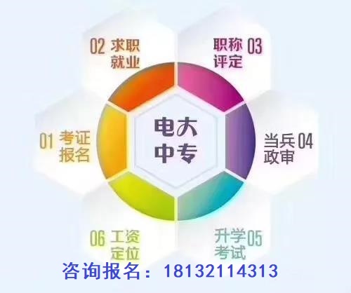 成人中專學(xué)歷怎么報(bào)名