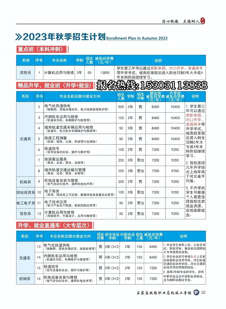 石家莊鐵路職業(yè)高級(jí)技工學(xué)校2023年招生簡(jiǎn)章（圖）