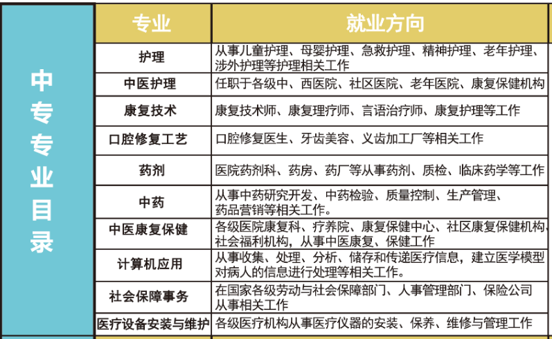 同仁專業(yè).png