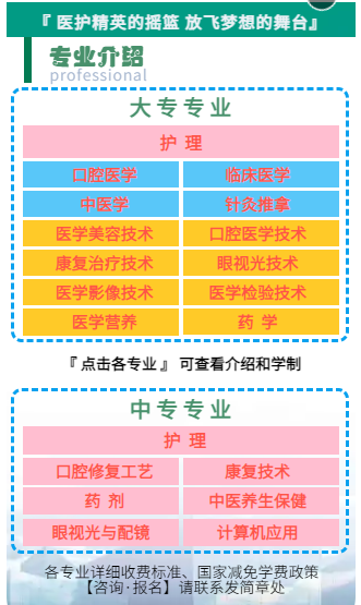 石家莊柯棣華醫(yī)學院2024年秋季招生專業(yè)？