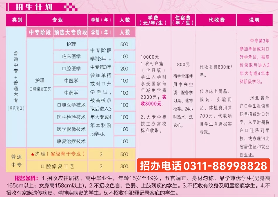 石家莊天使護士學校2025年春季招生條件是什么